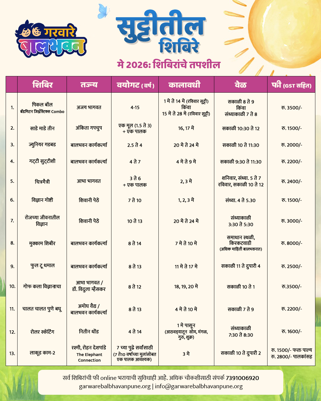 Summer Camps at Balbhavan 2026